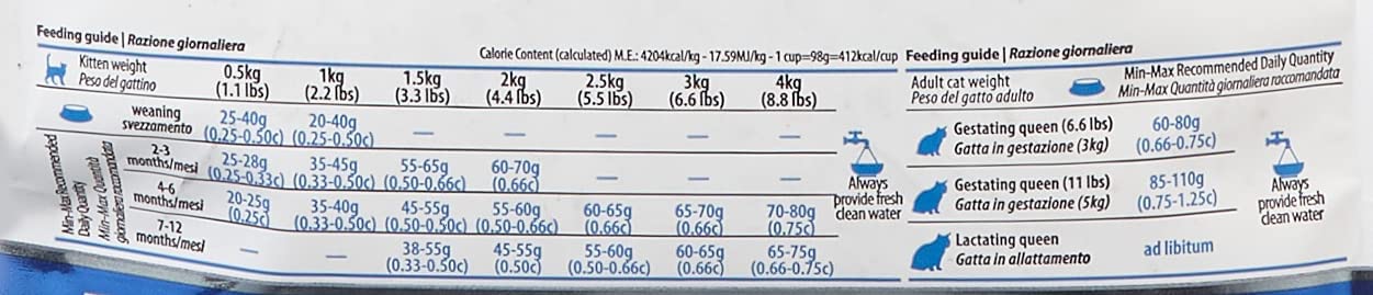 Farmina N&D Ocean Grain Free Kitten Merluzzo Gamberi e Melone 1,5kg Farmina N&D Ocean Grain Free Kitten Merluzzo Gamberi e Melone 1,5kg